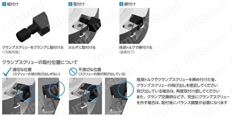 アルミ加工用高能率仕上げカッタ MFAH型(鋼ボディ) クランプ交換時の注意事項