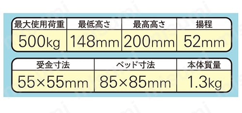 12.5kg/15kg/17.5kg/22.5kg/35kg 各2個ずつ計10個 楽天市場】東日本専用 (50Hz) 電子レンジ ニトリ 【玄関先迄納品