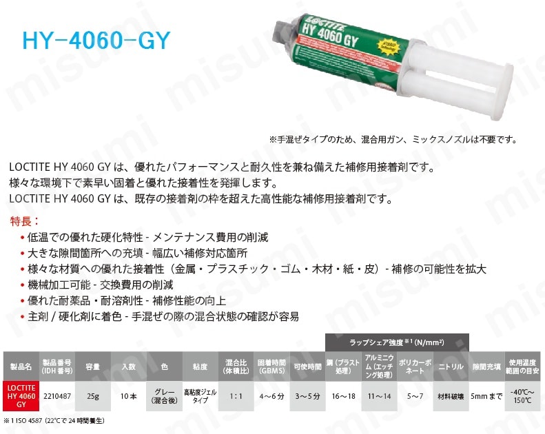 ロックタイト　ハイブリッド構造用接着剤:関連画像