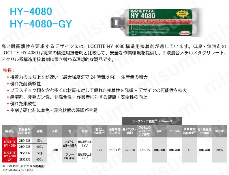 ロックタイト　ハイブリッド構造用接着剤:関連画像
