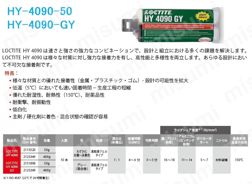 ロックタイト　ハイブリッド構造用接着剤:関連画像