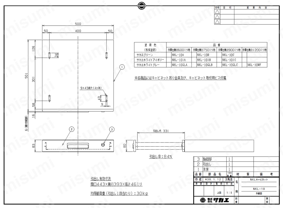 NKL-10WF
