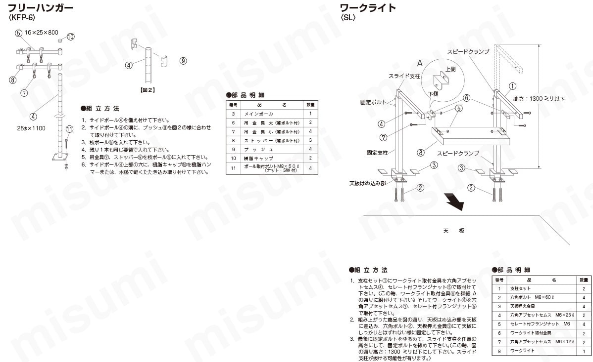 作業台 オプションワークライト付フリーハンガー | サカエ | MISUMI