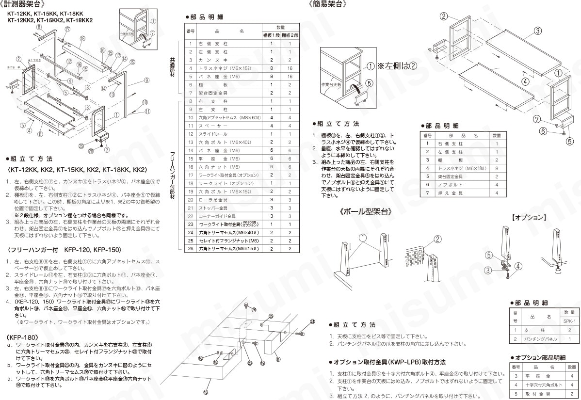 KTちゃんのチケット情報 - イープラス