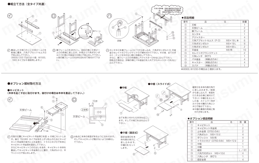 中量作業台（扇形支柱・双輪キャスター付） | サカエ | MISUMI(ミスミ)