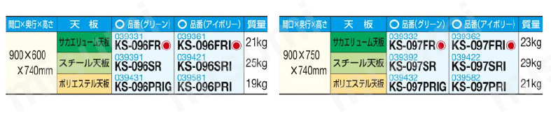 軽量作業台KSタイプ（移動式） 規格表