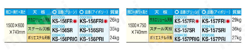 軽量作業台KSタイプ（移動式） | サカエ | MISUMI(ミスミ)