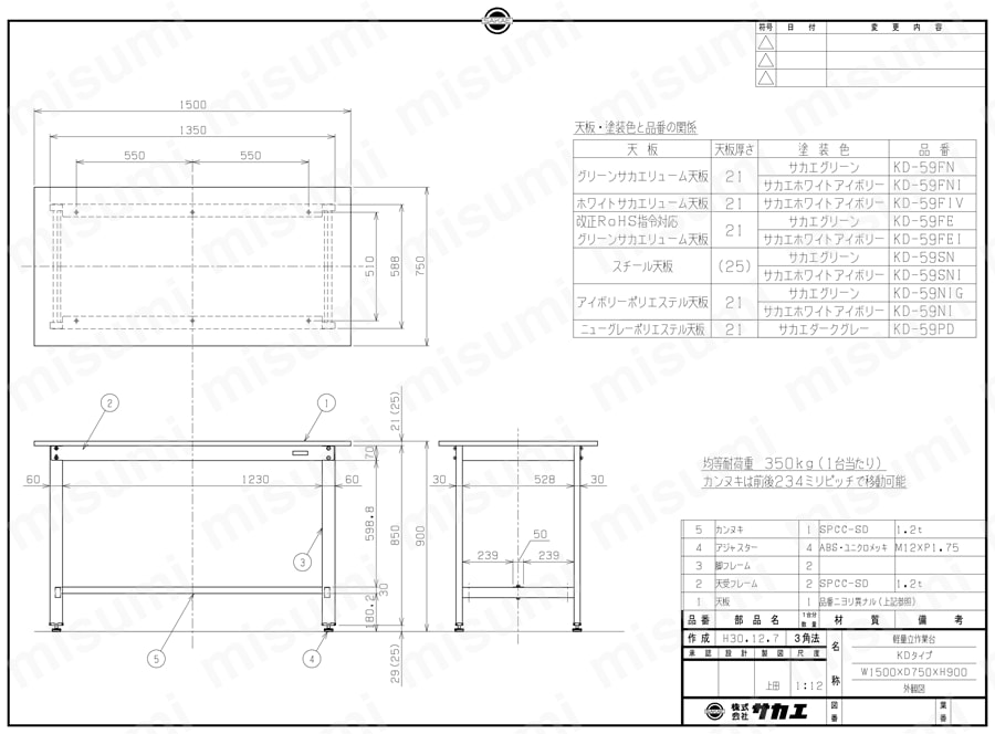 サカエ 軽量作業台KSタイプ（全面引出し付） KS-189FZ 033045