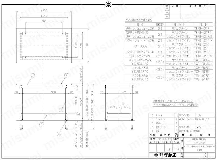 軽量 高さ調整作業台（高さ800～1000mm） | サカエ | MISUMI(ミスミ)