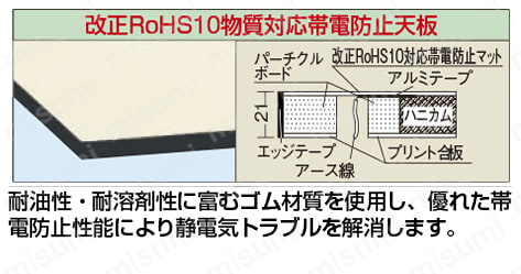 帯電防止マット張作業台 DSS高さ調整タイプ | サカエ | MISUMI(ミスミ)