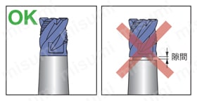 ねじ切り用ヘッド メートルねじ用 TungMeister VMT-IS 注意事項