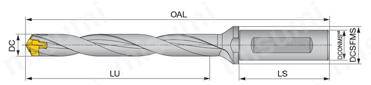 型番 | ヘッド交換式ドリル DrillMeister L/D=8 TID-F-8 | タンガロイ