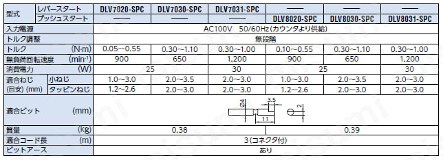 DLV8150-SPC | ねじ締めカウンタ用ドライバ（DLR5040A-WN/DLR5340-WN