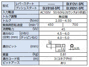 ねじ締めカウンタ用ドライバ（DLR5040A-WN/DLR5340-WN 専用） | 日東工