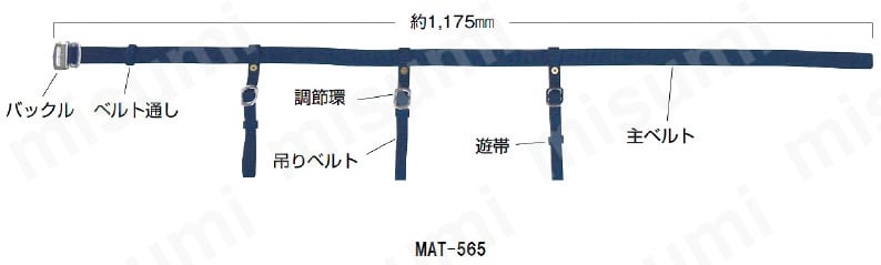 MAT-565B MAT-565 柱状安全帯用・補助帯 マーベル ミスミ 4992456329308