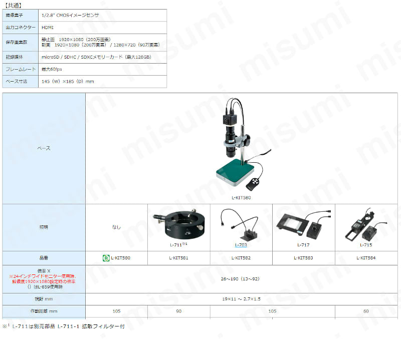 ホーザン マイクロスコープ PC用 (L-711付) L-KIT804-