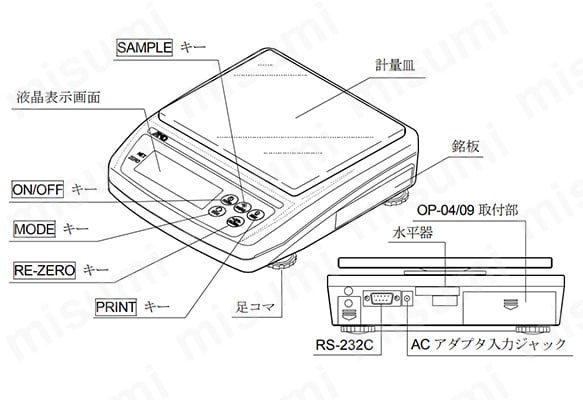 EK6100I-K-01N00 | 検定付きはかり EK-i-Kシリーズ | エー・アンド