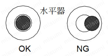 検定付きはかり EK-i-Kシリーズ 水平器