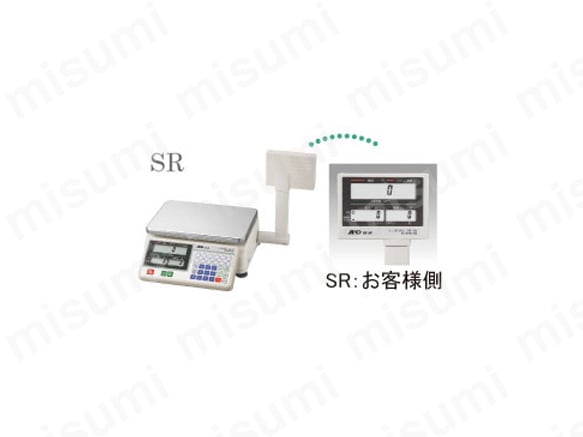 SQ15K-JA-11N00 | 検定付きはかりデジタル料金はかり SRシリーズ / SQ