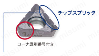 TOMT150608PDER-NMJ-AH3135 | 3コーナ NMJブレーカ TOMT-NMJ