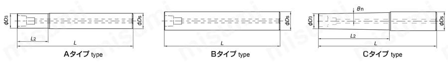 超硬ホルダ EHX-ASC MOLDINO(モルディノ・旧三菱日立ツール) MISUMI(ミスミ)