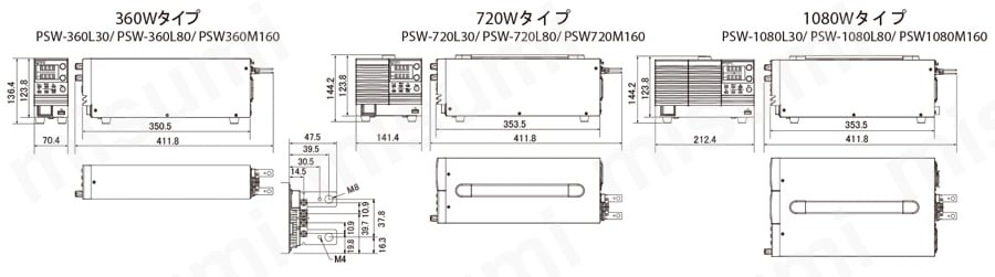 PSW-1080L80 | ワイドレンジ直流安定化電源 PSWシリーズ | テクシオ