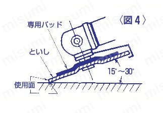 SP10038-46 | スキルタッチプレミアム | 日本レヂボン | MISUMI(ミスミ)