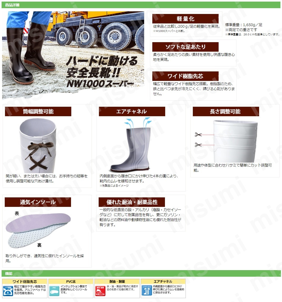 安全長靴 NW1000 スーパー ホワイト ミドリ安全 MISUMI(ミスミ)