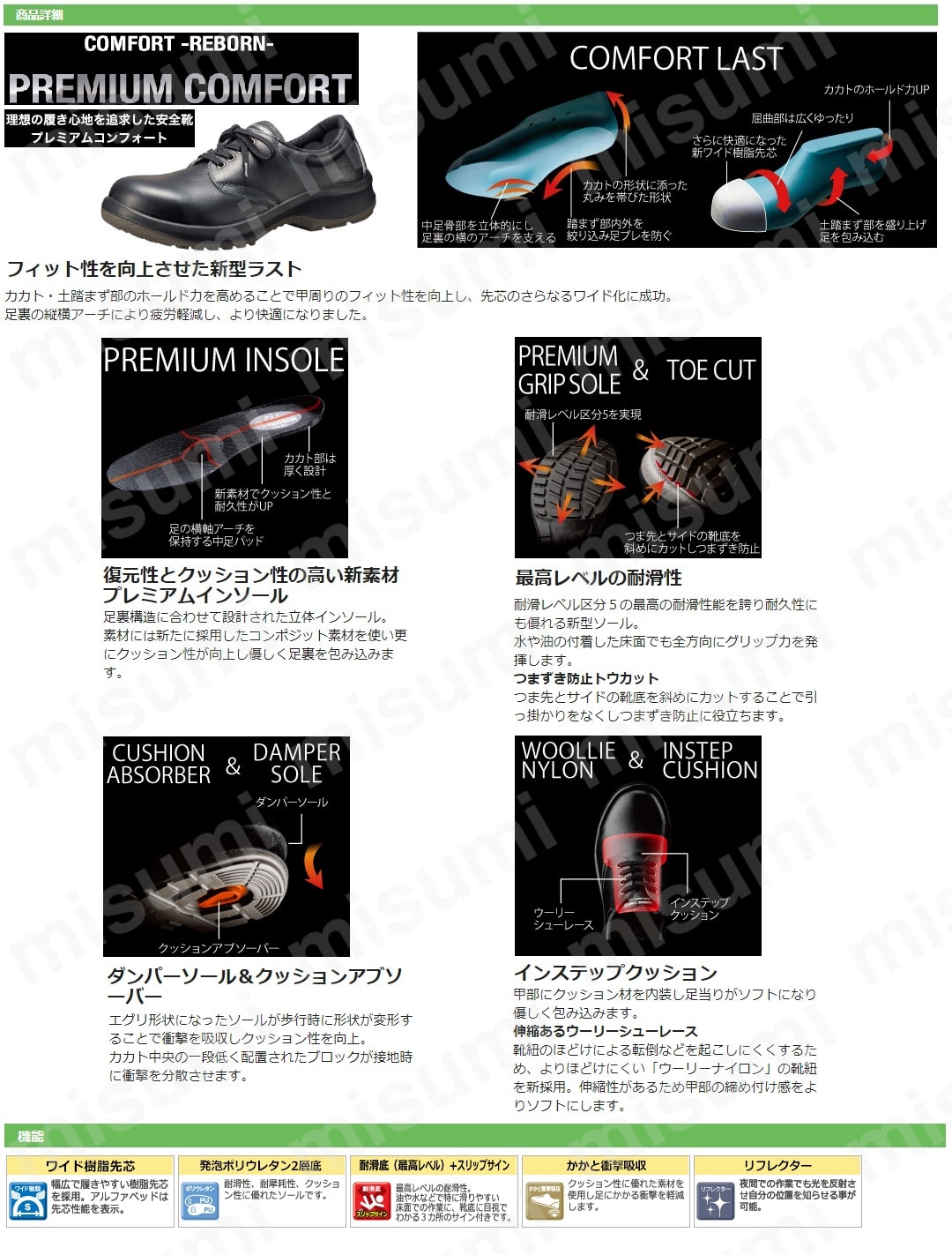 ミドリ安全 安全靴 短靴 プレミアムコンフォート PRM210 ブラック 4E ミドリ安全 MISUMI(ミスミ)