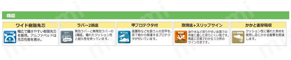 ミドリ安全 安全靴 半長靴 RT940 甲プロ | ミドリ安全 | MISUMI(ミスミ)