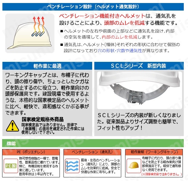 ミドリ安全 軽作業帽 SCL-300VA | ミドリ安全 | MISUMI(ミスミ)