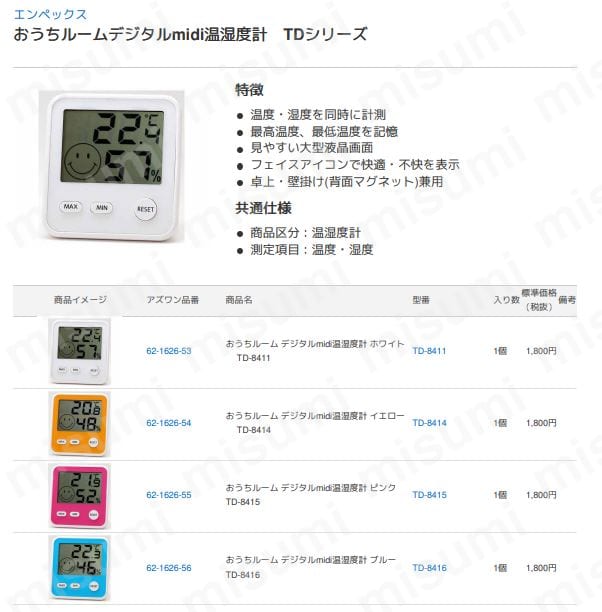 おうちルームデジタルmidi温湿度計 TDシリーズ | アズワン | MISUMI