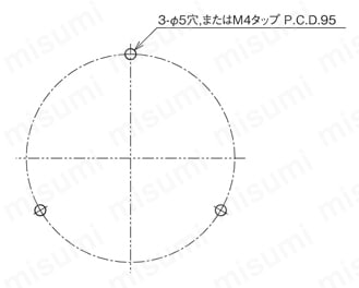 微差圧計（70φ） DG70 DG70-391パネルカット図