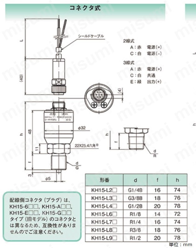 圧力トランスミッタ KH15（コネクタ式） | 長野計器 | MISUMI(ミスミ)