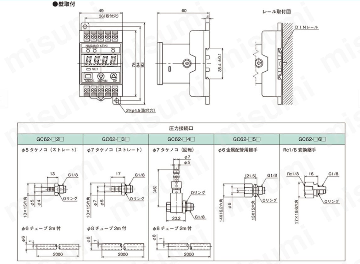 GC6231120K デジタル微差圧計 GC62 長野計器 MISUMI(ミスミ)