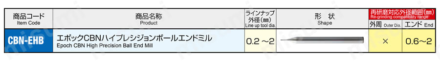 エポックCBNハイプレシジョンボールエンドミル CBN-EHB2 再研磨対応範囲一覧表