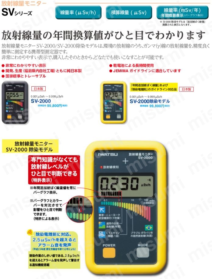 SV-2000 | 放射線量モニタ－ SVシリーズ | 岩崎通信機 | MISUMI(ミスミ)