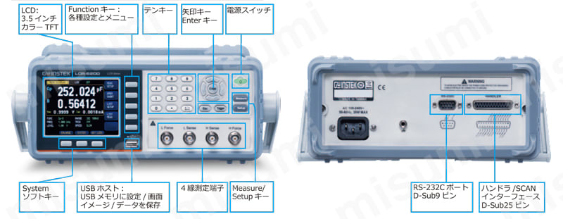 LCRメータ LCR-6000シリーズ | テクシオ・テクノロジー | MISUMI(ミスミ)