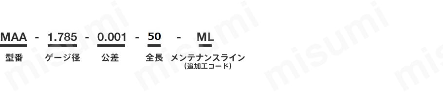 注文例①（通常）