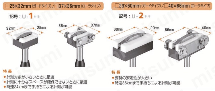 移動回転表面用温度センサ U形シリーズ | 安立計器 | MISUMI(ミスミ)