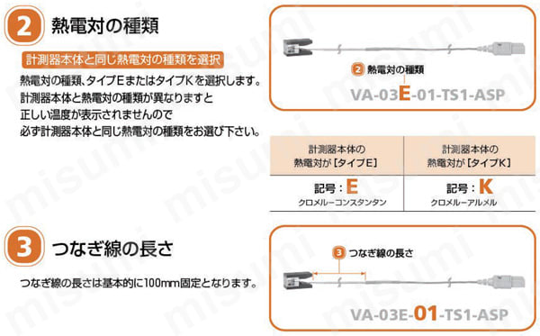 ヒートパイプ用温度センサ　VAシリーズ 選定サポート2