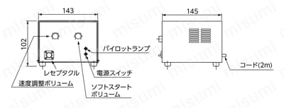 精密小ねじ用電動ドライバ/コントローラ | 日東工器 | MISUMI(ミスミ)