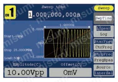 ファンクションジェネレータ AFG1022/AFG1062 | テクトロニクス