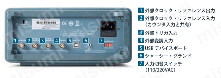 AFG1022 | ファンクションジェネレータ AFG1022/AFG1062 AFG1022 | ファンクションジェネレータ AFG1022/AFG1062