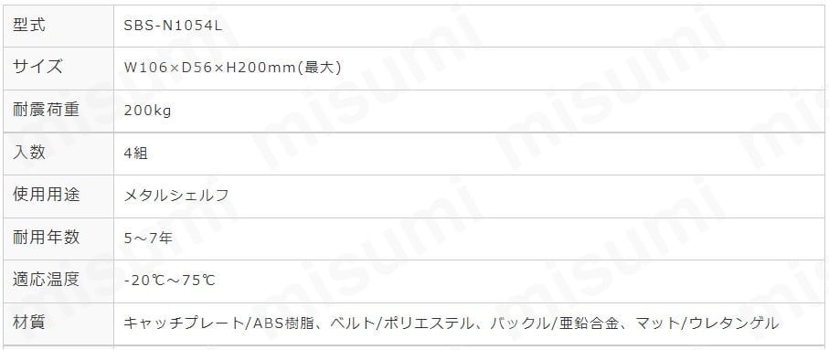 ベルトストッパー シェルフ用 SBS-N1054L | 東京硝子器械 | MISUMI(ミスミ)