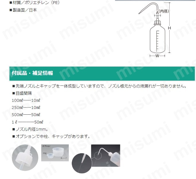 NT洗浄瓶 B型 250mL | コクゴeネット