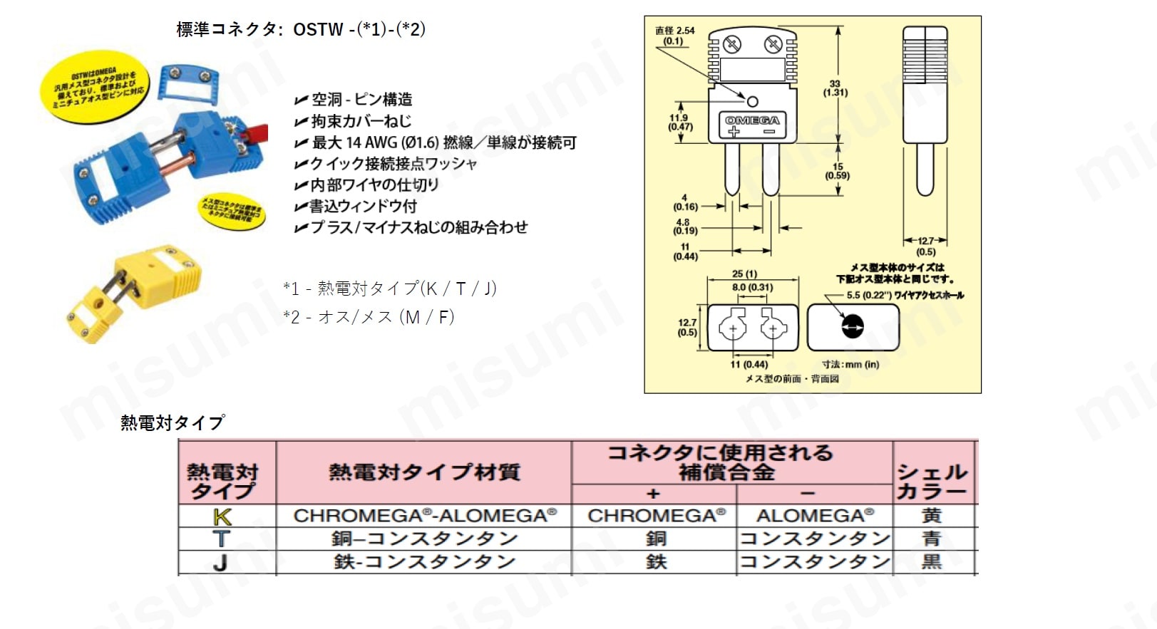 標準コネクタ OSTW | オメガエンジニアリング | MISUMI(ミスミ)