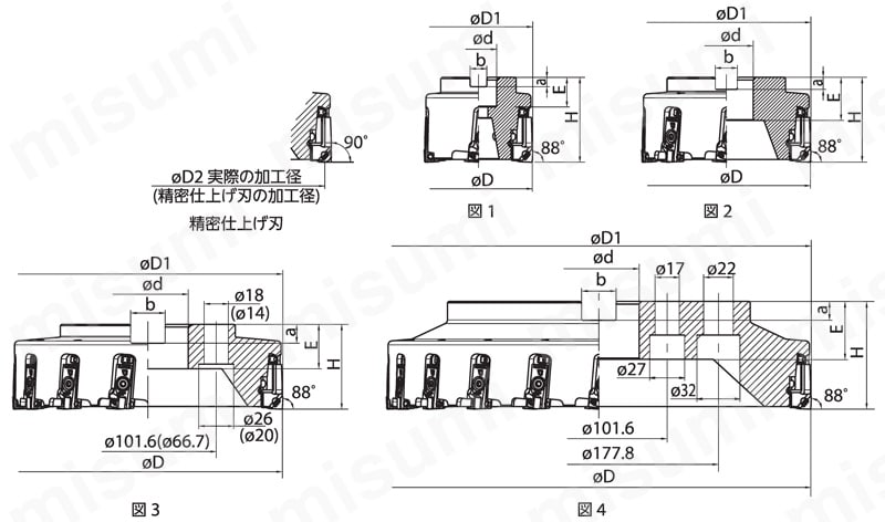 鋳鉄精密仕上げ用アルミボディカッタ PPCM 外形図