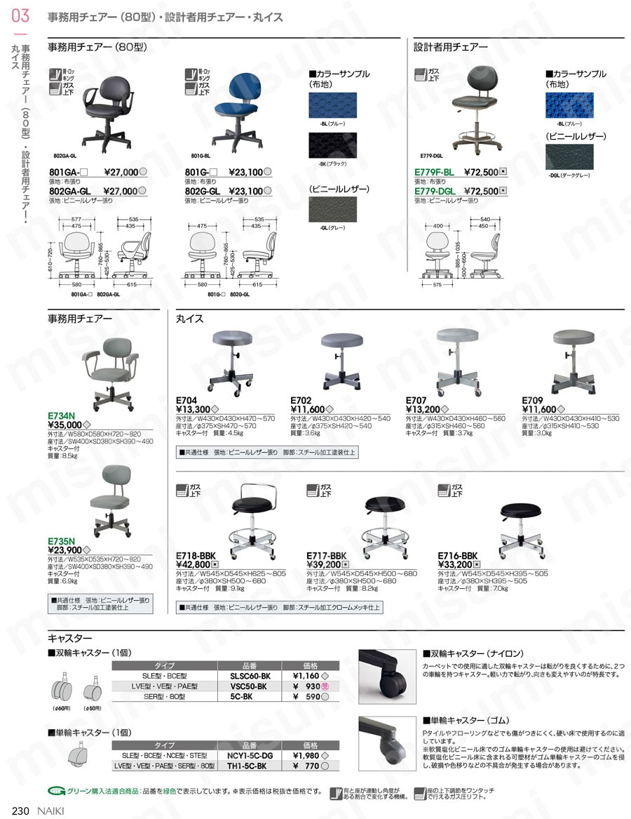 ナイキ 事務用チェアー 80型 801G-BK  製品特長・仕様