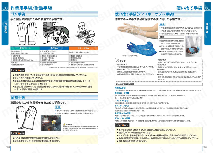 COVERWORK 水に濡れても滑りにくいニトリルゴム背抜き手袋 FT-3335-1P S 製品特長・仕様